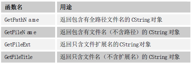 [置顶] 游戏开发技术总结（经典之作）第八集 脚踏实地游戏角色自动寻路、路径搜索算法第7张