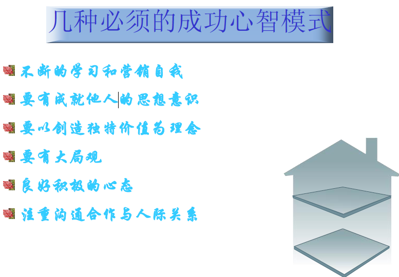 心智模式第2张