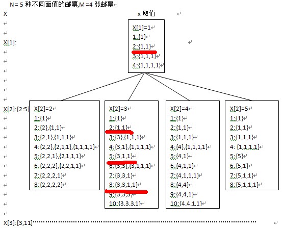 电路板和排列