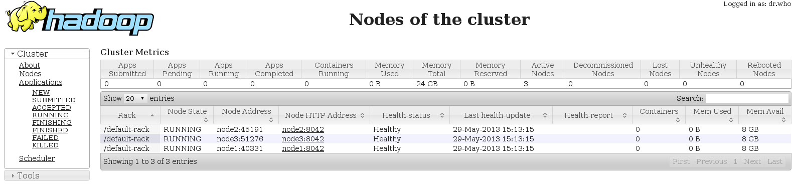 hadoop和配置