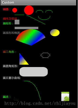 Android利用canvas画各种图形(点、直线、弧、圆、椭圆、文字、矩形、多边形、曲线、圆角矩形) .第1张