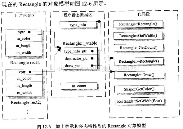 android網游開發常用引擎_brew 常用開發軟件包_軟件工程中常用的軟件開發模型