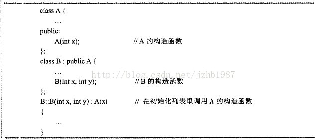 定義判斷如何抓關鍵信息_關鍵詞句的定義_定義靜態成員關鍵字