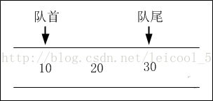 这里写图片描述