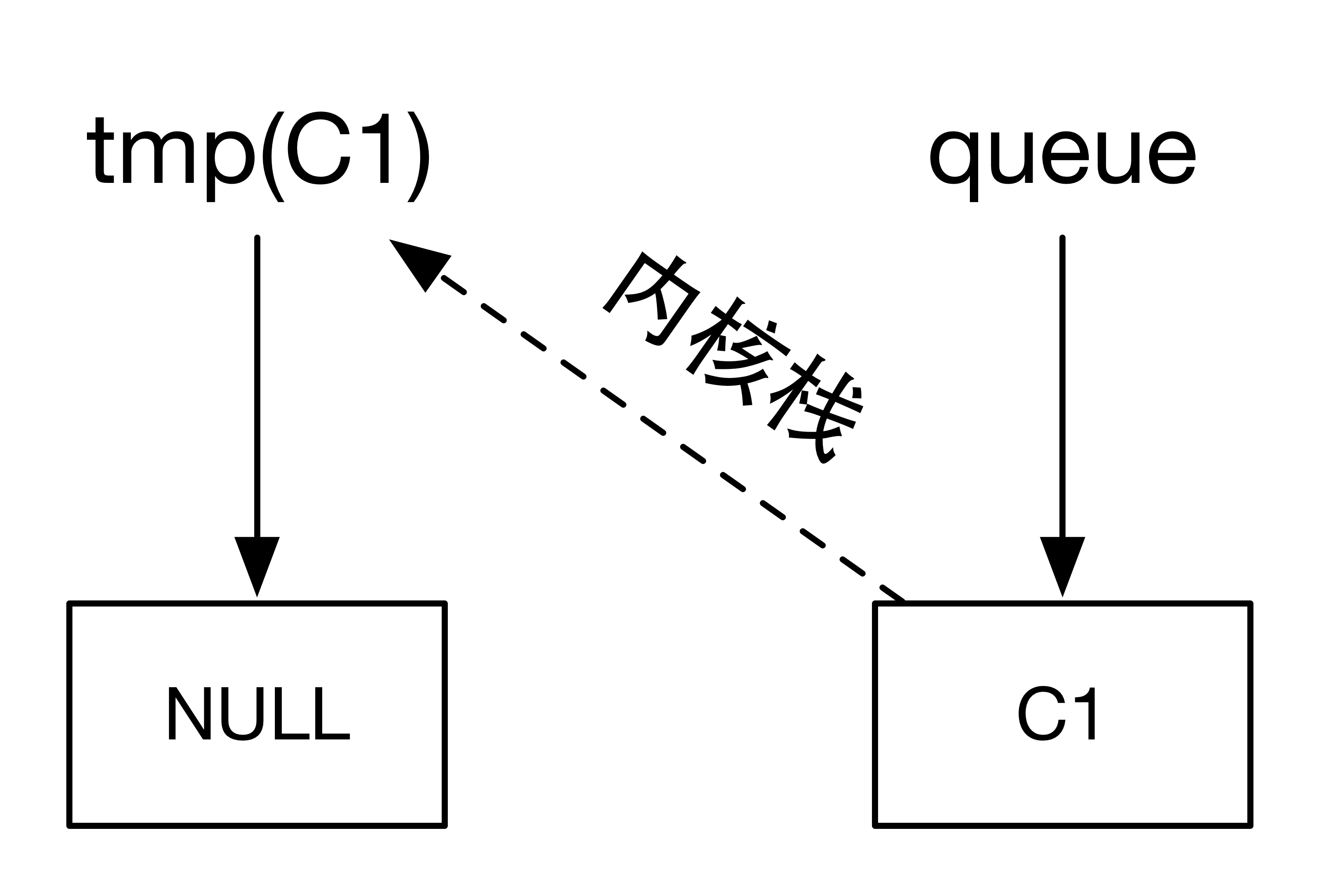 图片名称