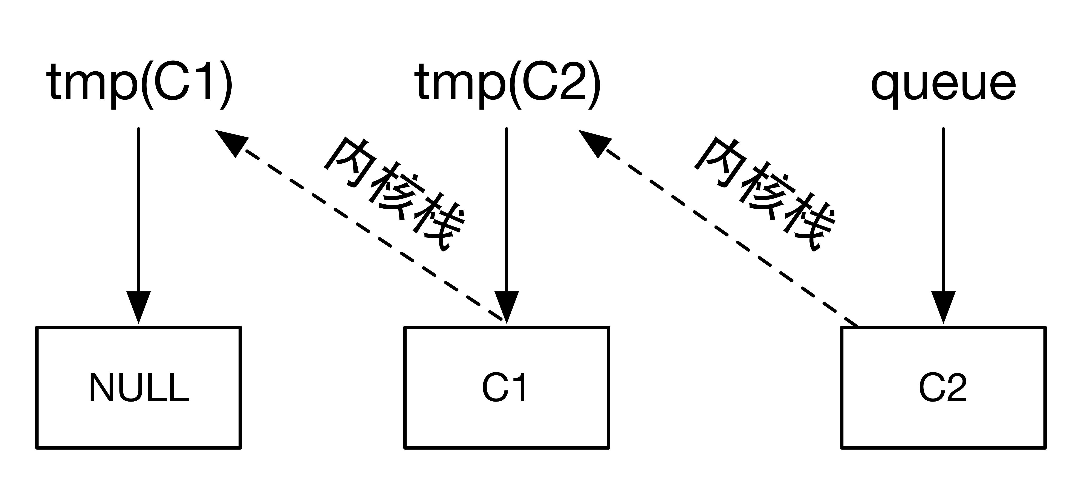 图片名称