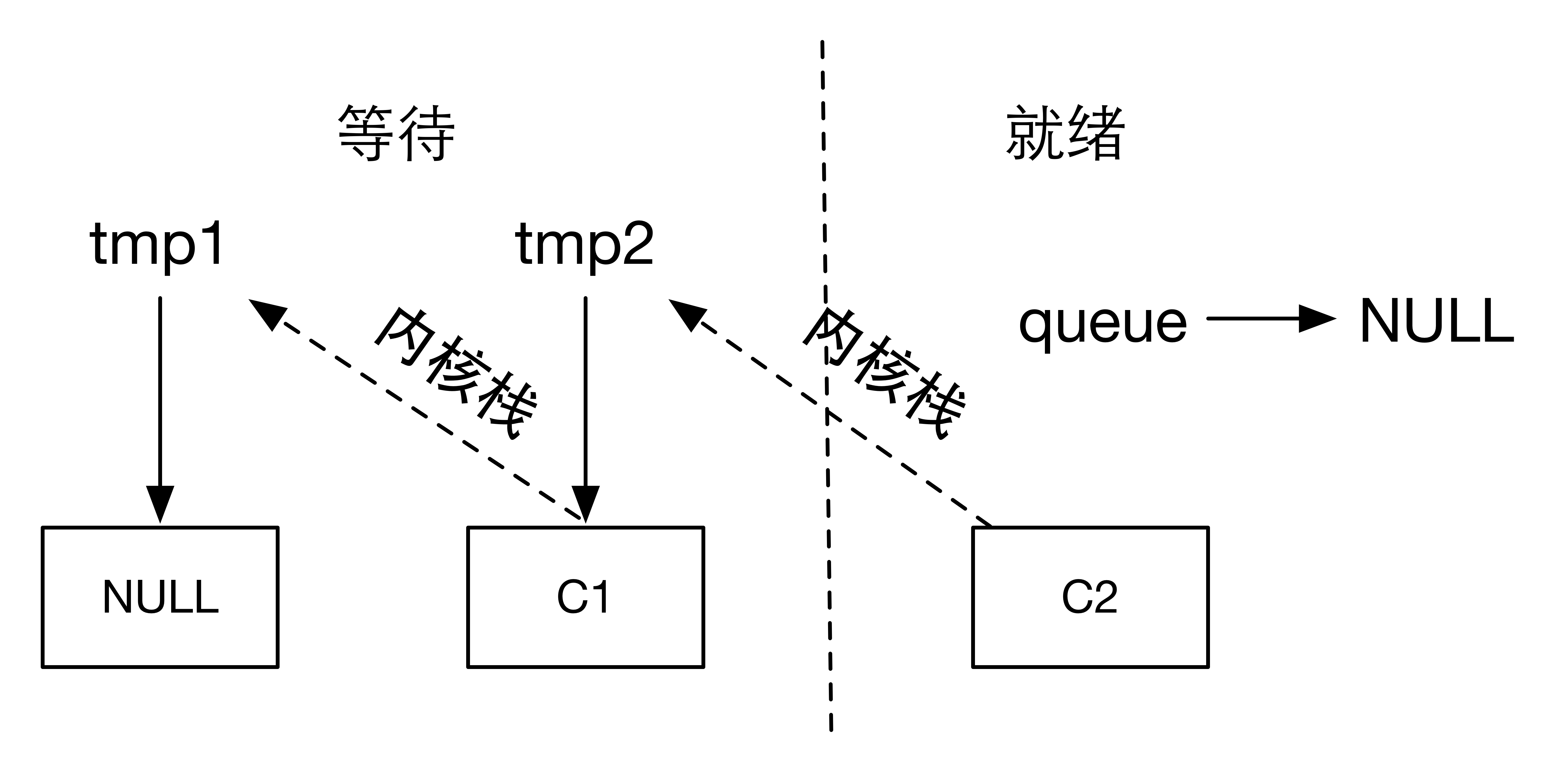 图片名称