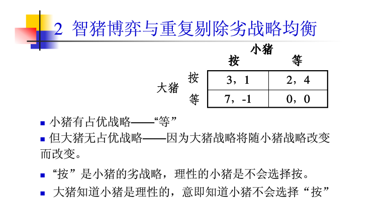 博弈论四种类型之完全信息静态博弈