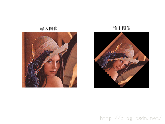 ps怎么翻轉圖片_ps翻轉圖片_ps水平翻轉圖象圖片講解