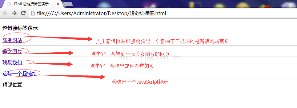 如何做html书签式链接  第1张