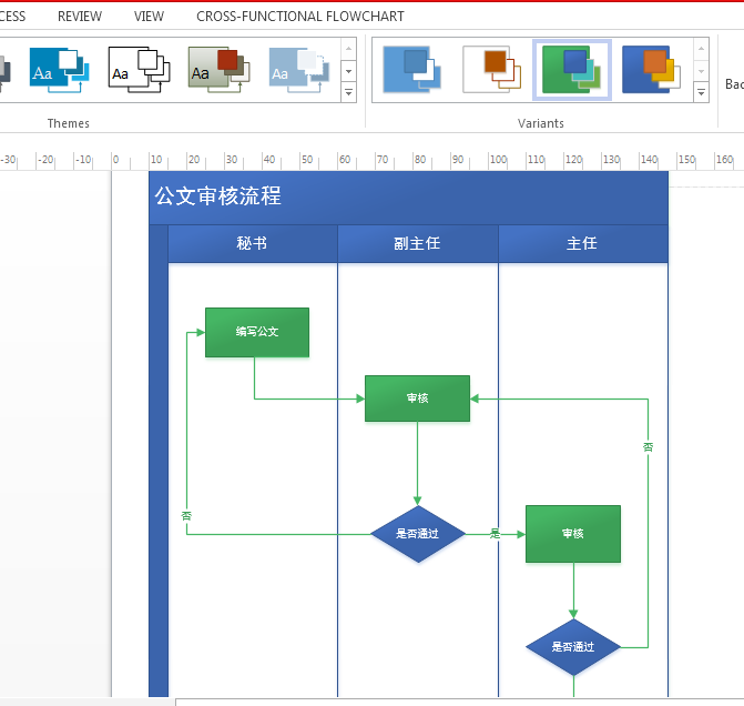 visio2013绘制泳道流程图(cross-functional flow)_13