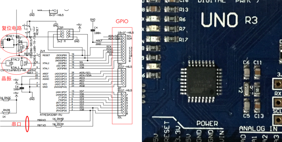 arduinouno硬件电路