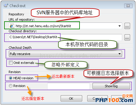 SVN版本服务器搭建（服务端+客户端）第14张