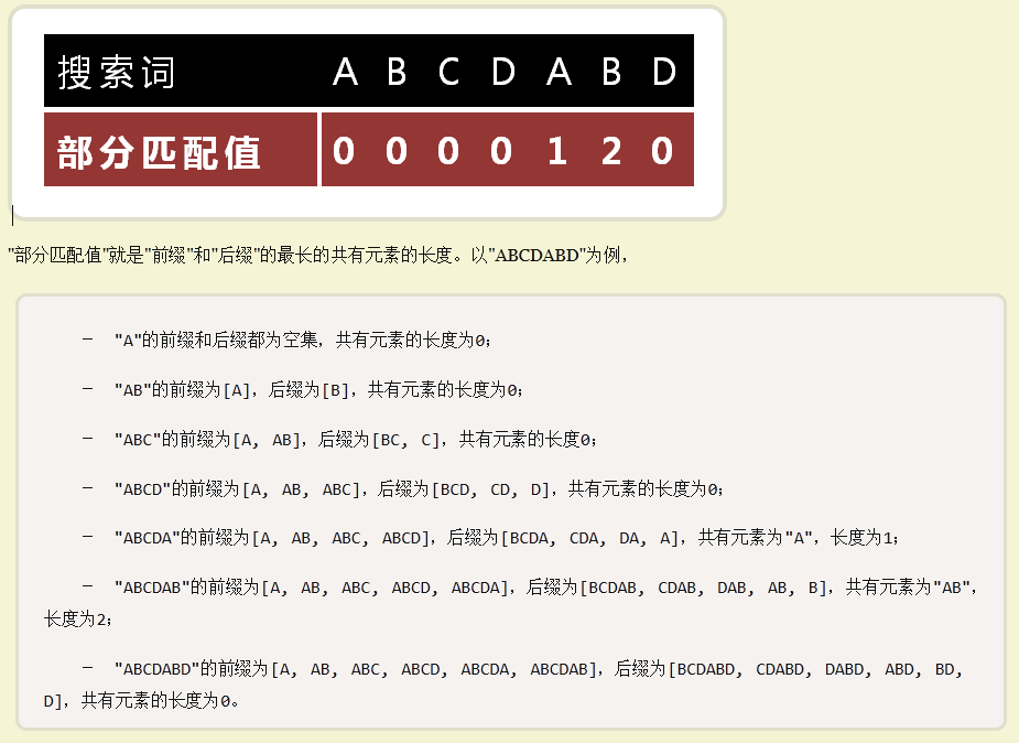 计算next