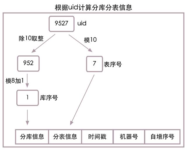 图片描述