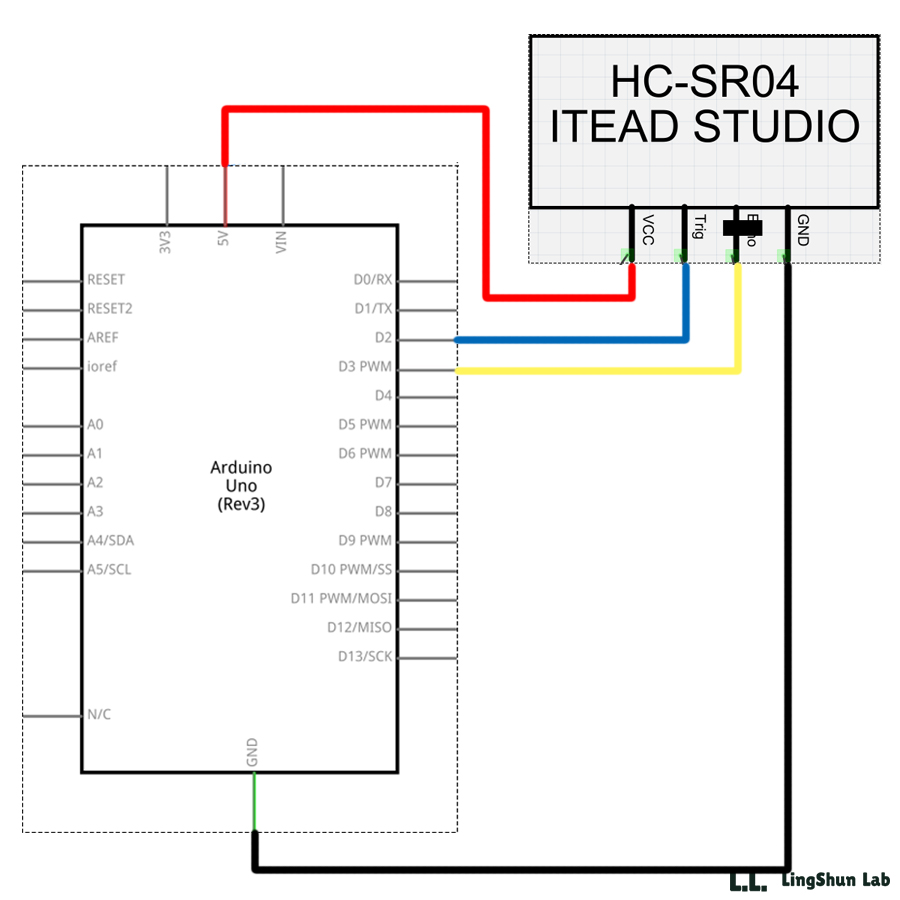 arduino和hcsr04超声波传感器测距