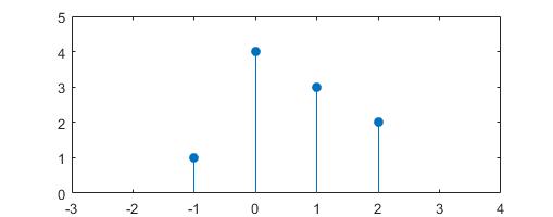 example_1