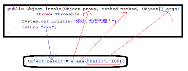 服裝管理系統數據庫_疾病庫數據_果庫管理