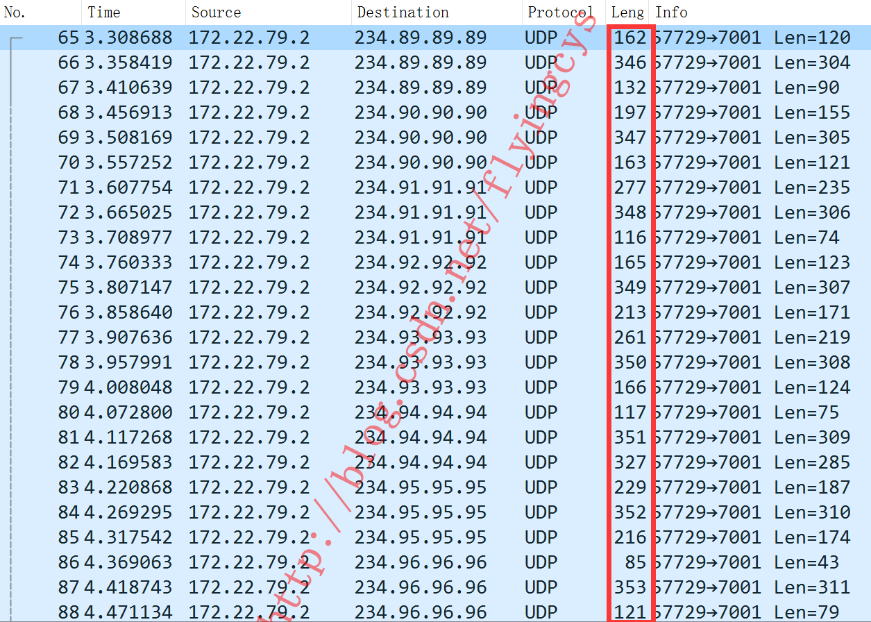 ESP TOUCH编码规则及解码 esptouch CSDN博客