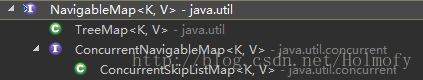 NavigableMap实现类