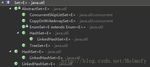 Set的实现类