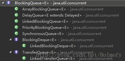 BlockingQueue实现类