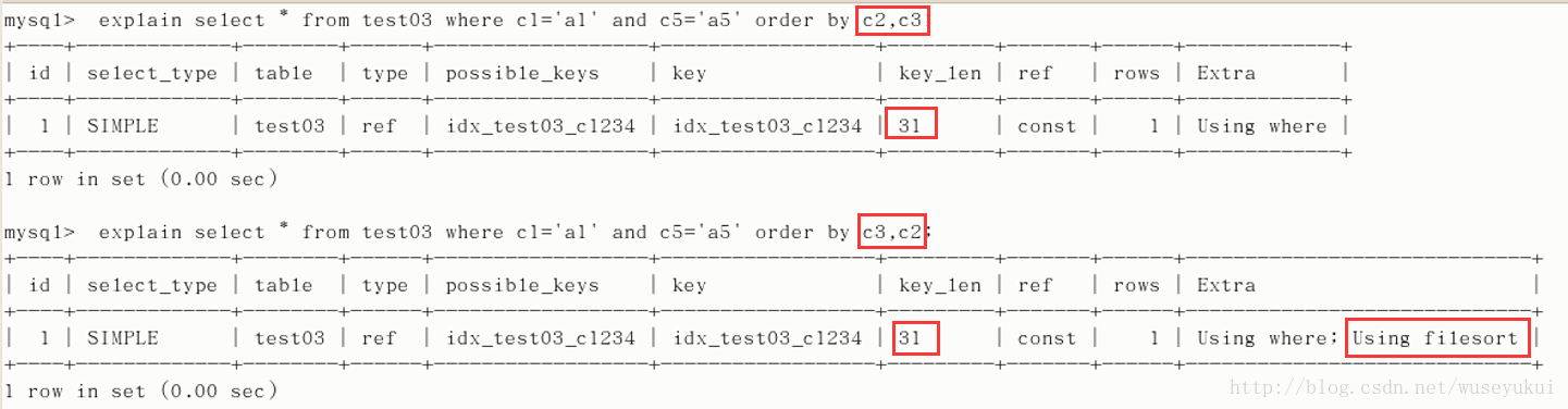 sql 查詢關鍵字數量_sql 按照數量拆分行_sql 查詢關鍵字數量