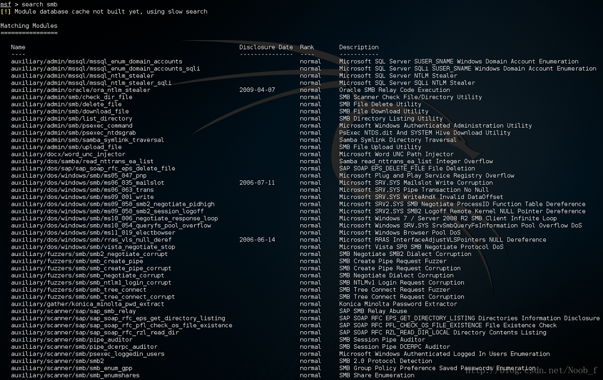 查看Metasploit所有相关的smb模块