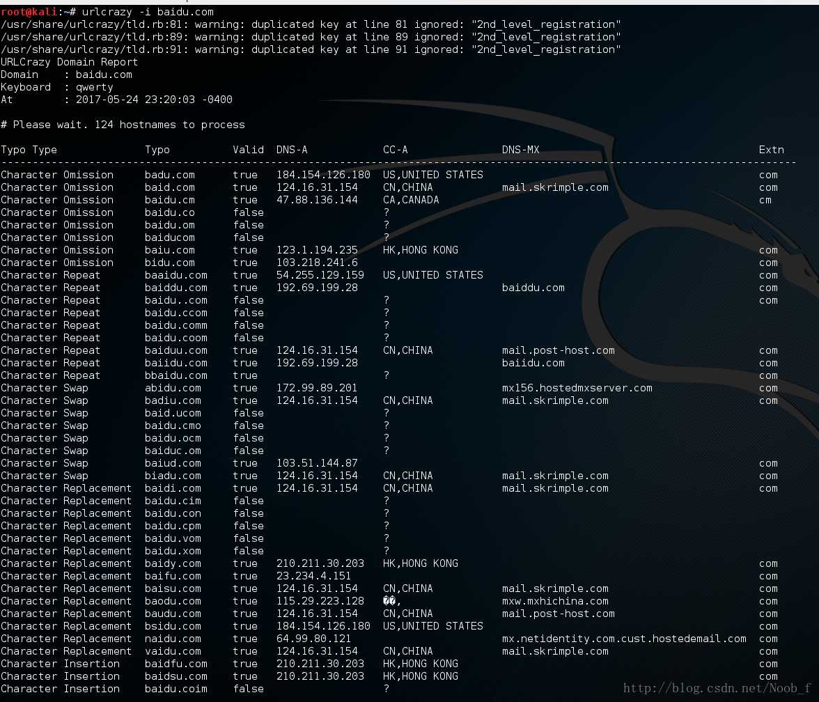 Typo-1