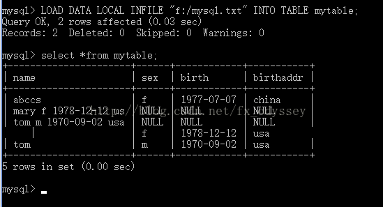 如何在MySQL数据库中有效地追加表数据？  第1张