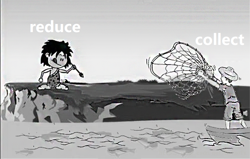 Reduce，Collect