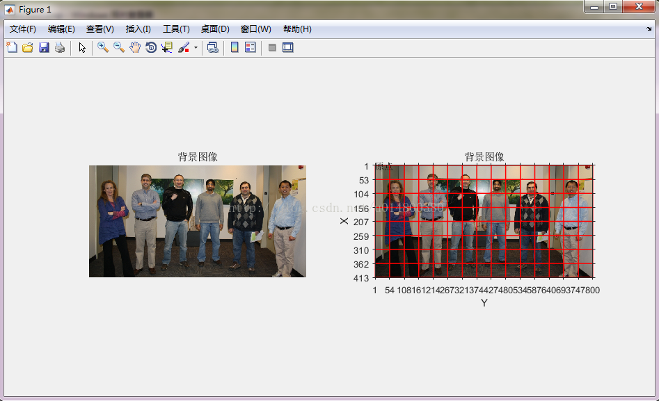 在图像上添加网格matlab