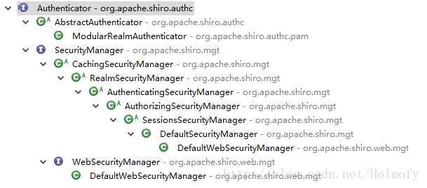 Authenticator