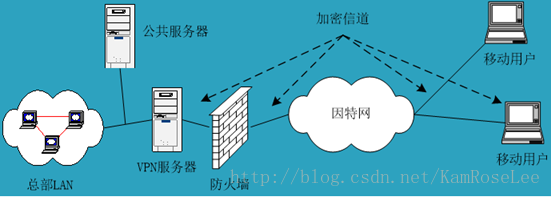 使用什么軟件可以注入網(wǎng)站_使用什么軟件可以注入網(wǎng)站_哪個網(wǎng)站可以下載外國軟件