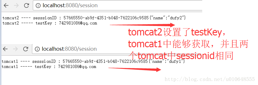 通过Nginx负载到tomcat2