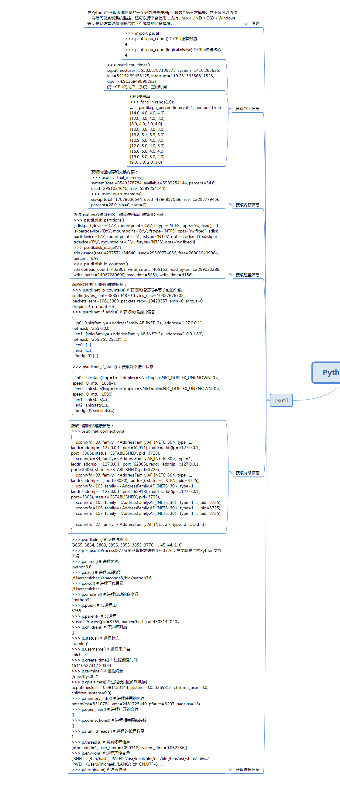 《每日一课》Python入门之常用的第三方模块