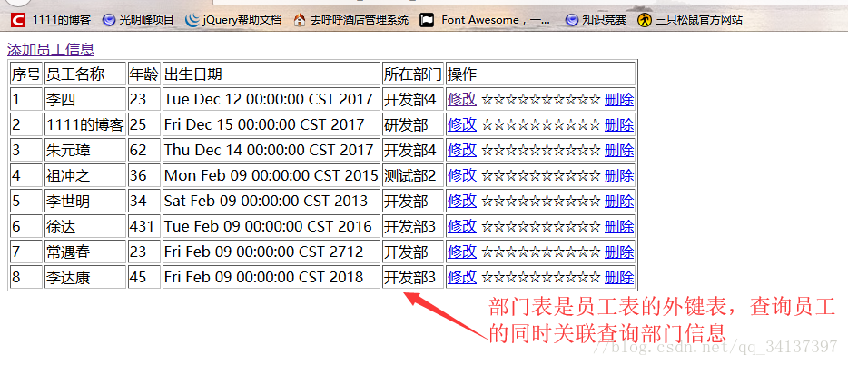 显示员工信息