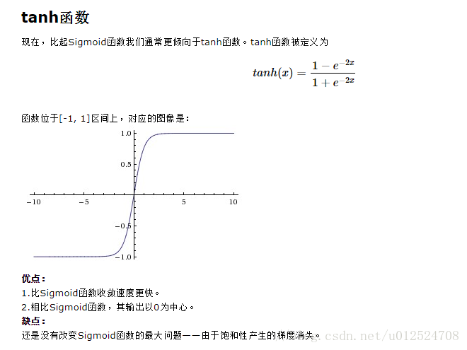 tanh函数