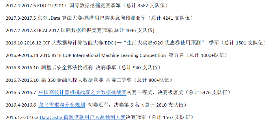 
			
				数据挖掘/机器学习/算法岗2017校招面试总结			