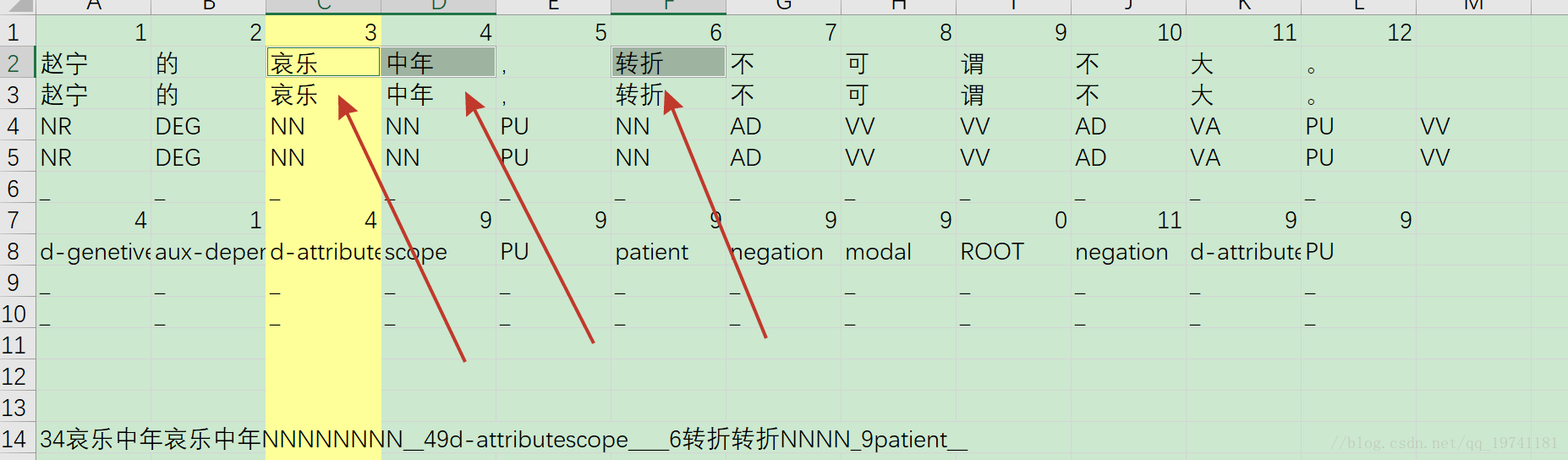 【精华】【Excel VBA】选中相同，并高亮显示，选区交集，移动选区，结果动态显示