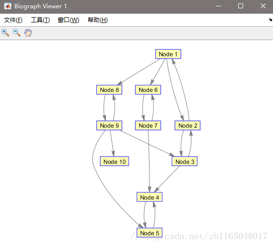 这里写图片描述