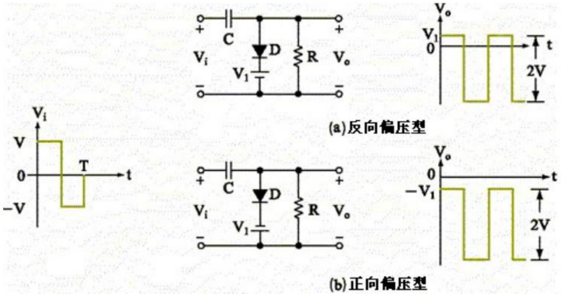 二极管钳位