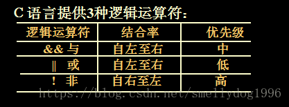 js判斷參數是否為數字_js判斷數字是否為整數_js判斷是否是英語數字
