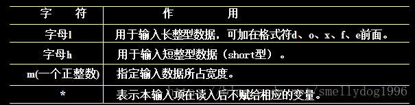js判斷數字是否為整數_js判斷參數是否為數字_js判斷是否是英語數字
