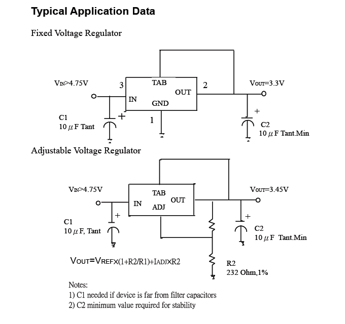 4,引脚:gnd/adj,output,input输入端加一个104电容3,2,输出电容output