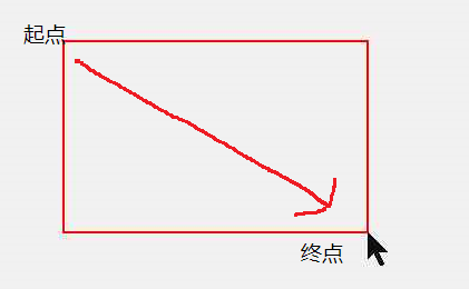 技術分享圖片