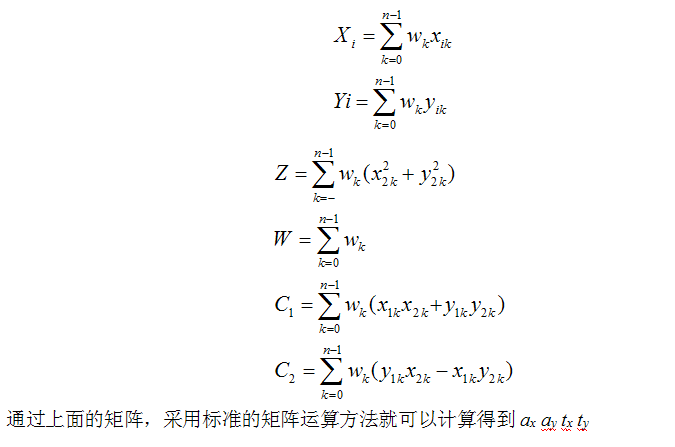 模型和图像