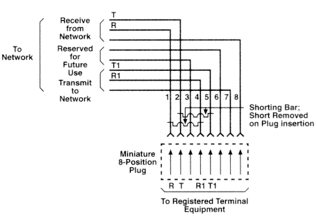 Rj 11 Wiring Diagram