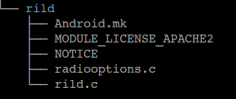 Android之rild进程启动源码分析「建议收藏」