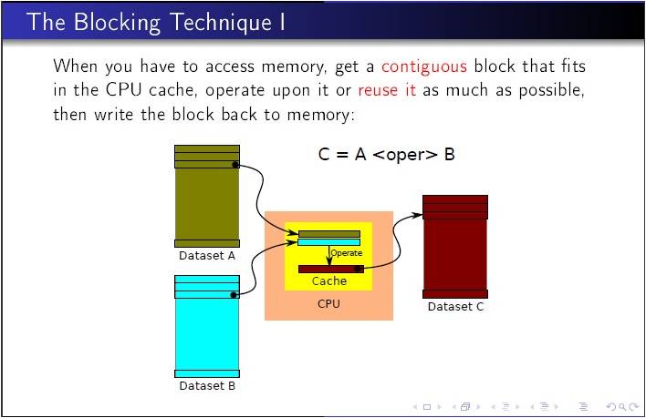 Чем открыть img lz4